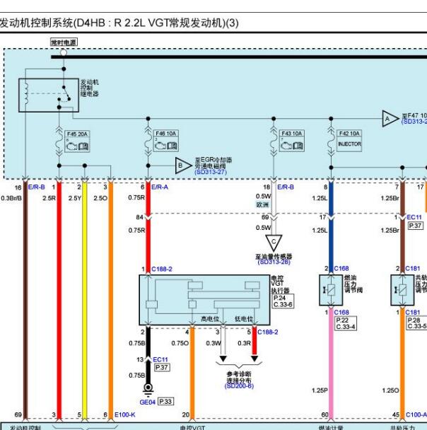 2012年起亚索兰托2.2发动机电路图