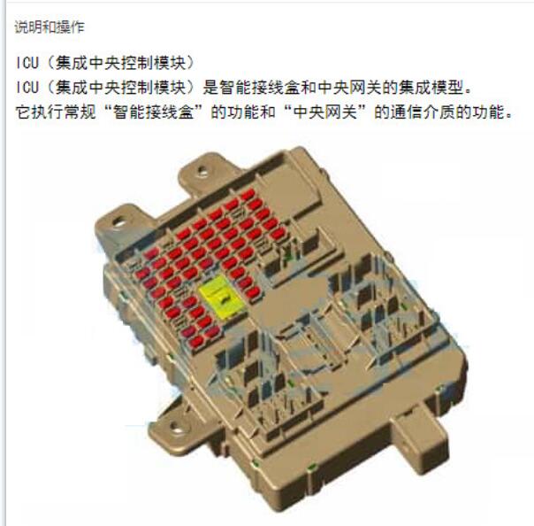 2021年现代途胜CAN位置