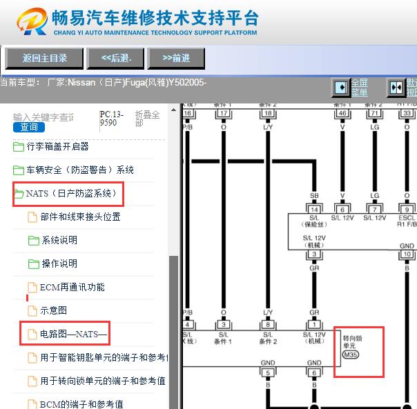 2005年日产风雅转向柱锁电路图