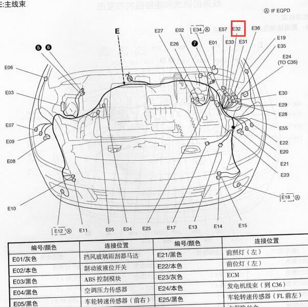 2007铃木雨燕主继电器位置