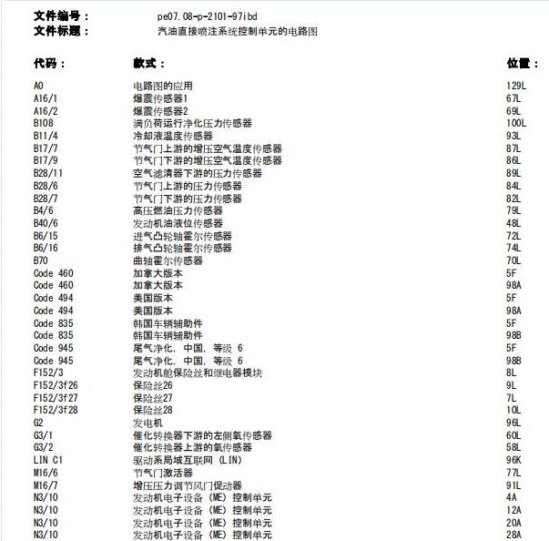 2020年奔驰A200 282914发动机电路图