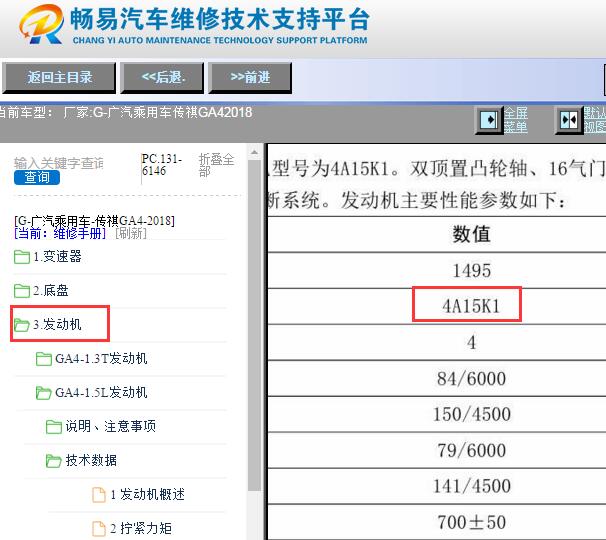 2018年广汽传祺GA4 4A15K1 发动机资料