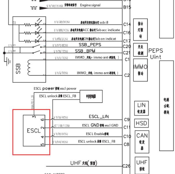 2016年幻速H2转向柱锁电路图