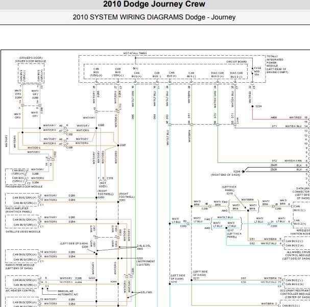 2010年道奇酷威CAN电路图.