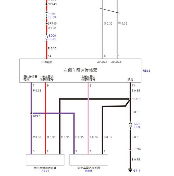 2022-2023年广汽埃安Y倒车雷达电路图