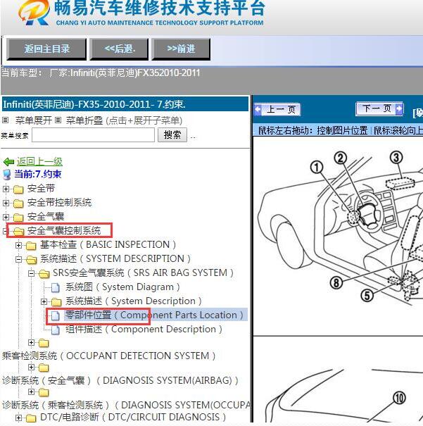 2011年英菲尼迪FX35安全气囊位置