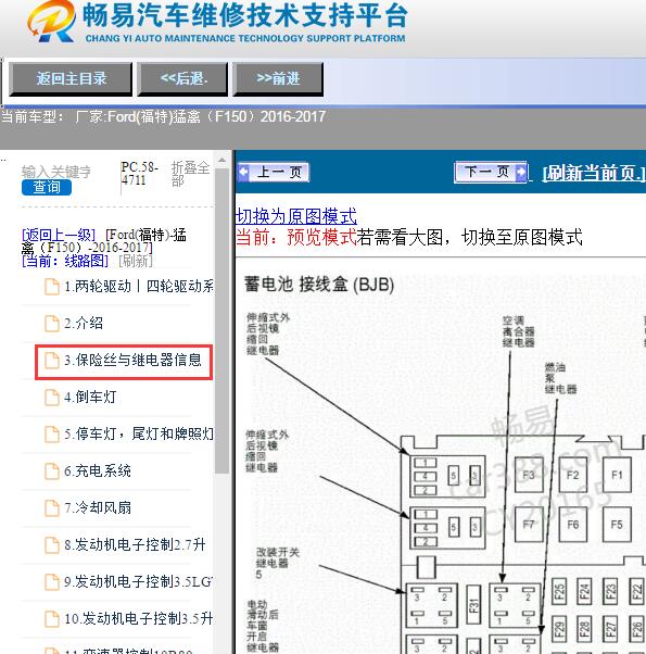 2017年福特F150保险丝说明