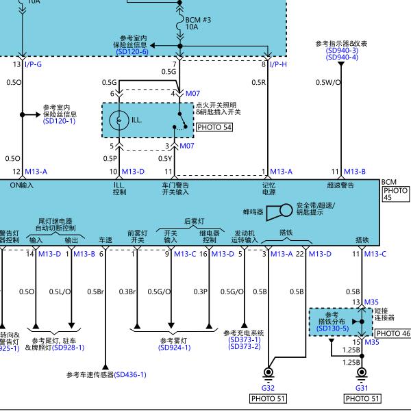 2009年现代圣达菲 车身控制电路图