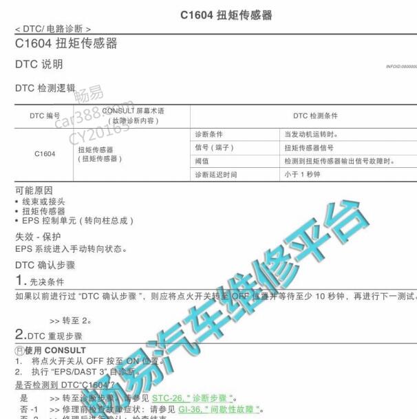 2016年日产奇骏1604故障吗资料