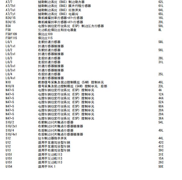 2011年奔驰ML350 ABS电路图
