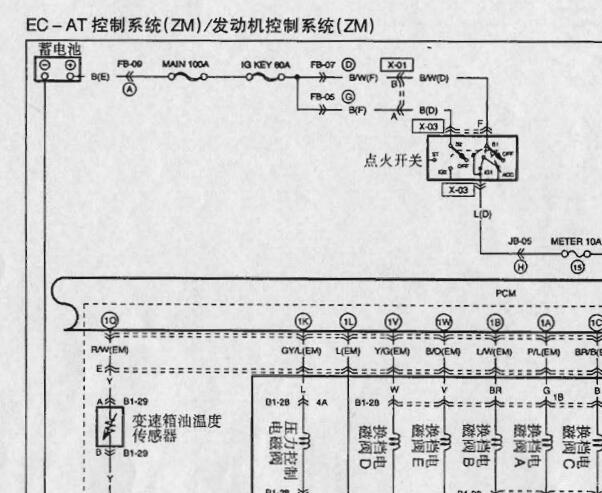 海马福美来变速箱电路图