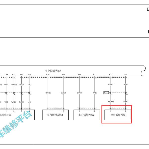 2019年红旗HS5 后杠天线电路图