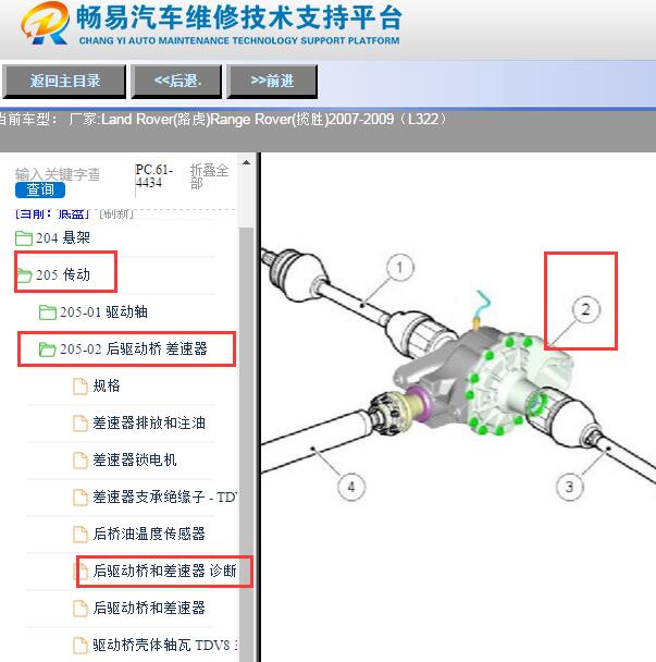 2009年路虎揽胜后桥差速器位置