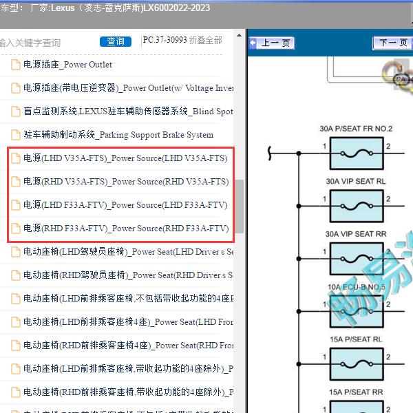 2022-2023年Lexus（凌志-雷克萨斯)-LX600 保险电路图