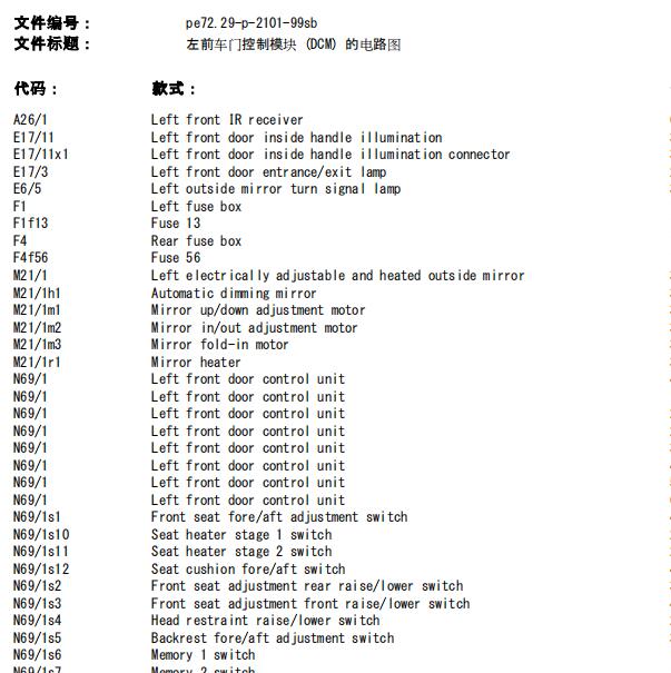1999年奔驰S500中控锁和制动系统电路图