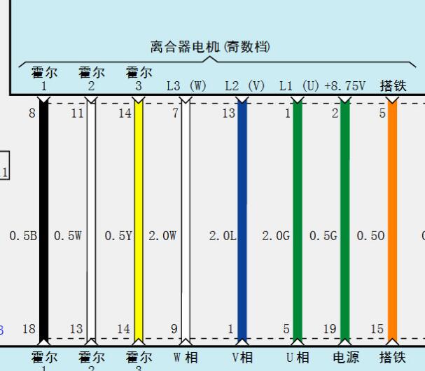 2019年起亚极睿离合器电路图和维修手册