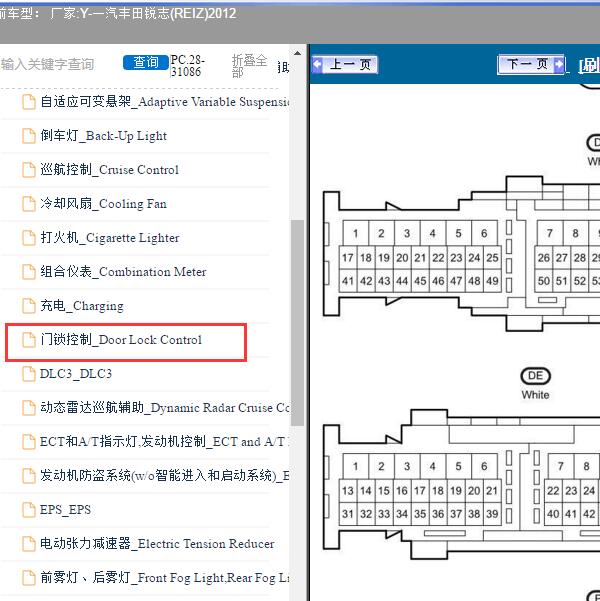 2012年一汽丰田-锐志(REIZ) 车身针脚图