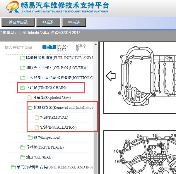2014-2019年英菲尼迪Q50发动机正时