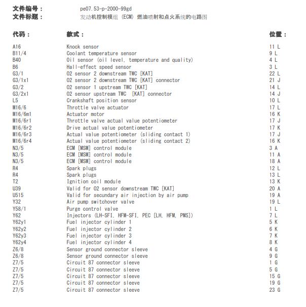 2000年奔驰A160 发动机电路图