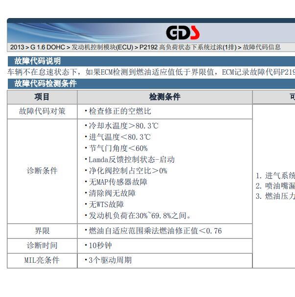 2013年起亚K3 P2192故障码资料
