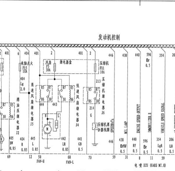 2008年众泰5008发动机电路图