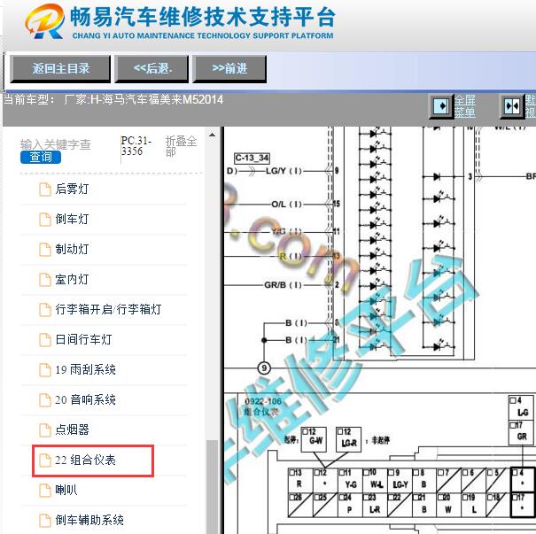 2014年海马福美来M5仪表电路图
