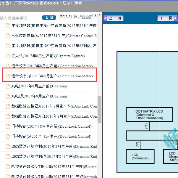 2018年Toyota(丰田)-Sequoia（红杉）仪表电路图