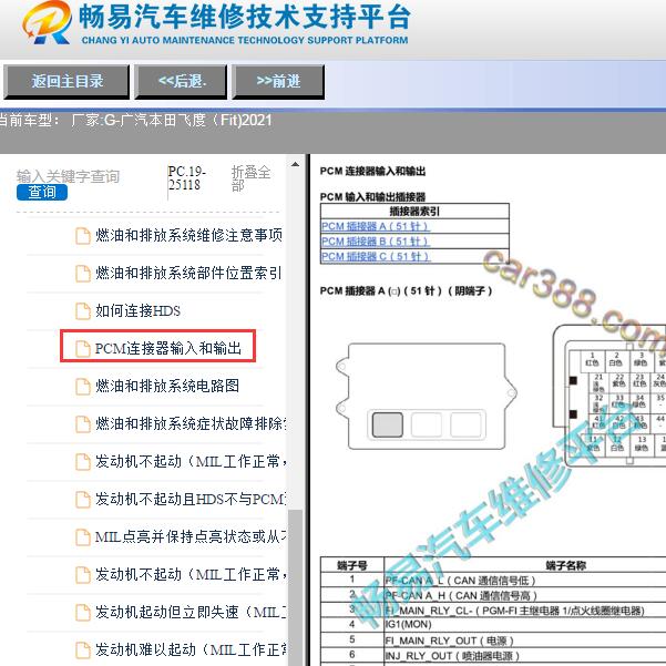 2021年本田飞度PCM针脚定义