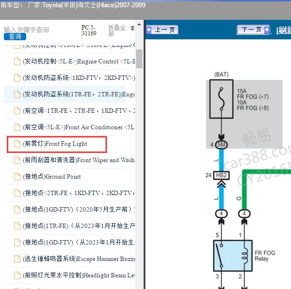 2007-2009年Toyota(丰田)-海艾士(Hiace) 前雾灯电路图