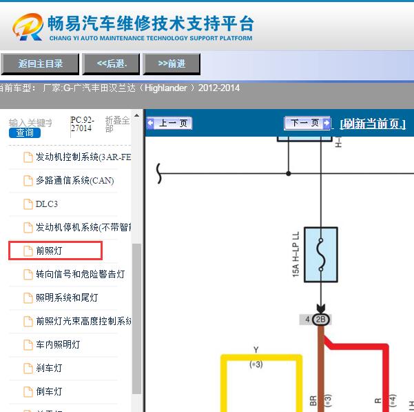 2012-2014年丰田汉兰达远光灯电路图