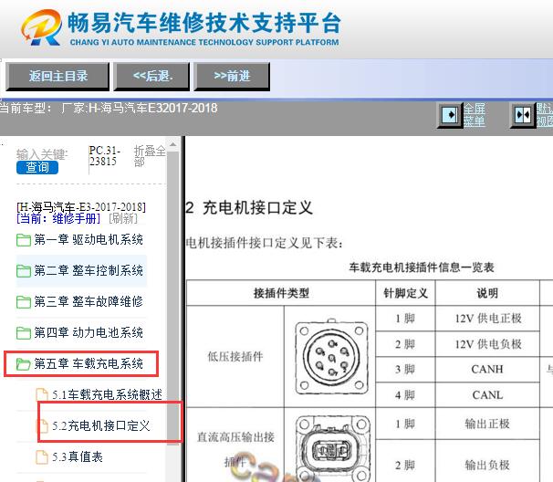 2017-2018年海马E3 低压充电机针脚资料