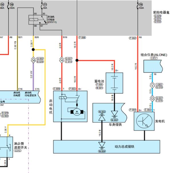 2023年奇瑞捷途大圣发电机电路图