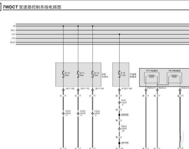 2022年广汽传祺影豹变速箱电路图