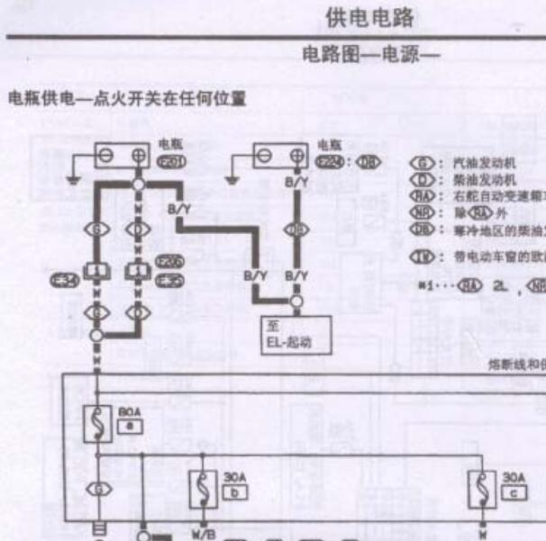 2009年郑州日产锐骐保险电路图