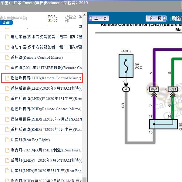 2019年Toyota(丰田)-Fortuner（穿越者）后视镜电路图