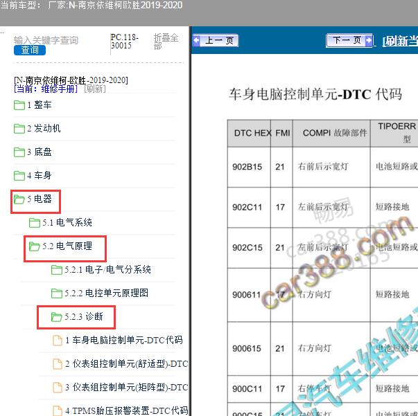 2020年依维柯欧胜故障码资料