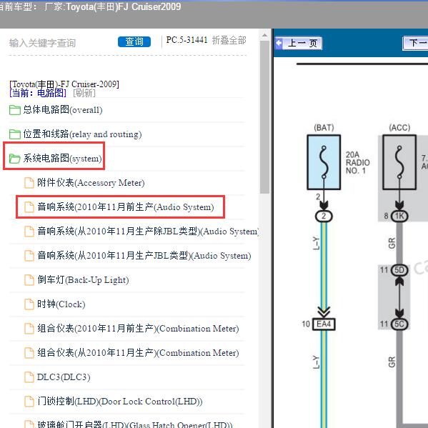 2009年Toyota(丰田)-FJ Cruiser 音响系统电路图