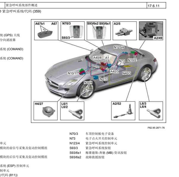 2011年奔驰SLS AMG天线位置