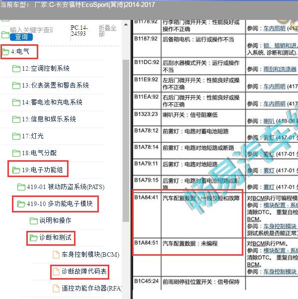 2014年福特翼搏B1A84故障码资料