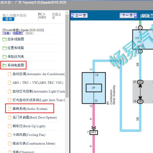 2019-2020年Toyota(丰田)-Spade 音响系统电路图