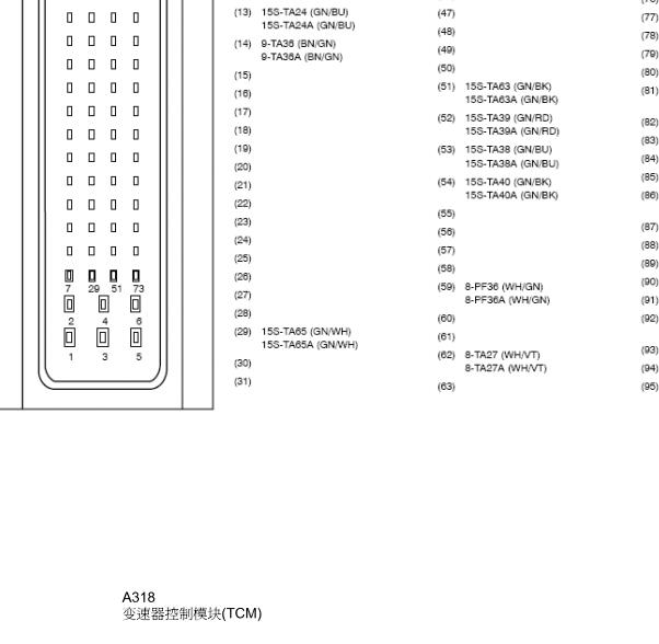 2011-2013年福特福克斯变速箱针脚图和电路图