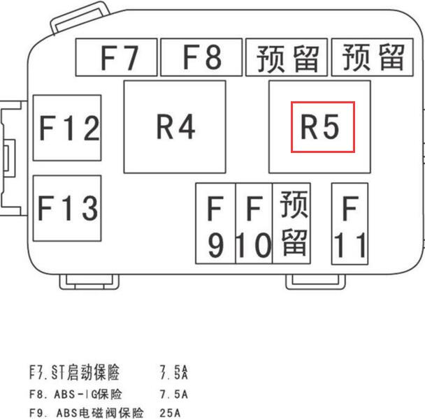 2009-2018年金杯大海狮油泵继电器位置