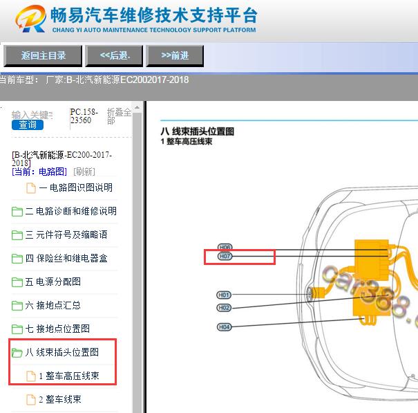 2017-2018年北汽新能源EC200 PTC位置