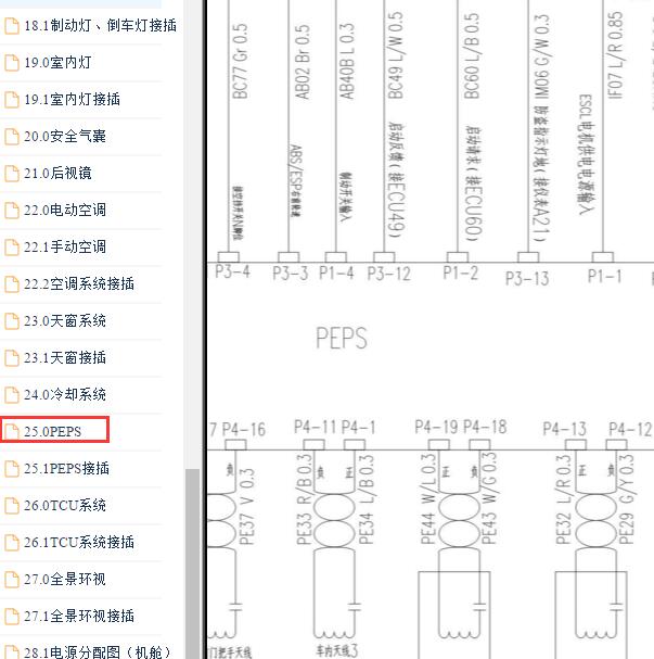 2016年景逸X5 PEPS电路图
