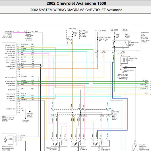 2002年雪佛兰Avalanche 1500空调电路图