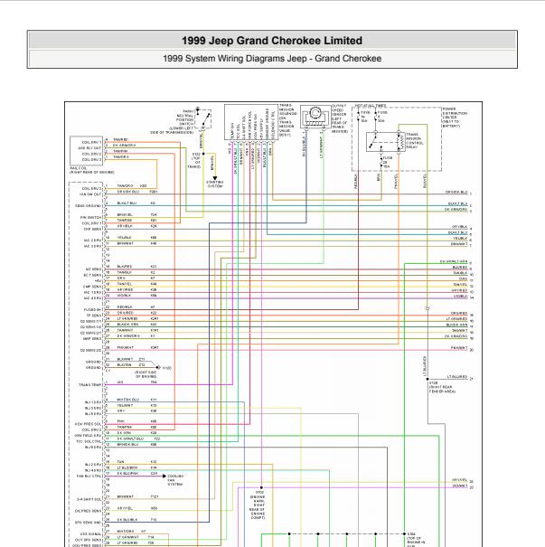 1999年吉普大切诺基发动机电路图