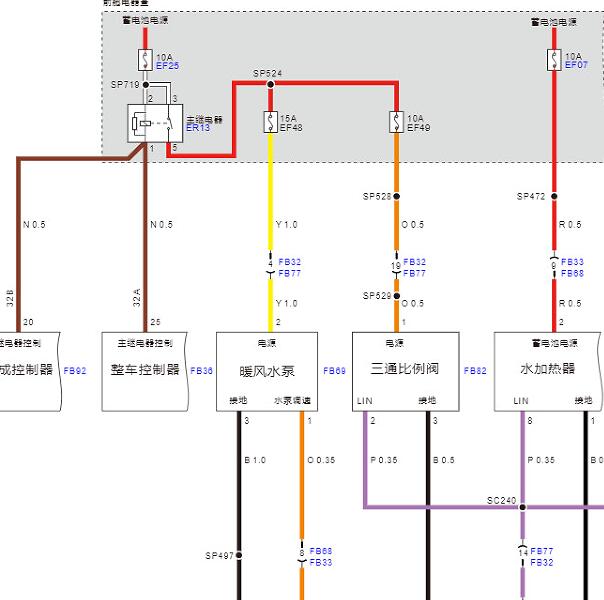 2022年广汽AION S Plus加热水泵三通阀和LIN线电路图