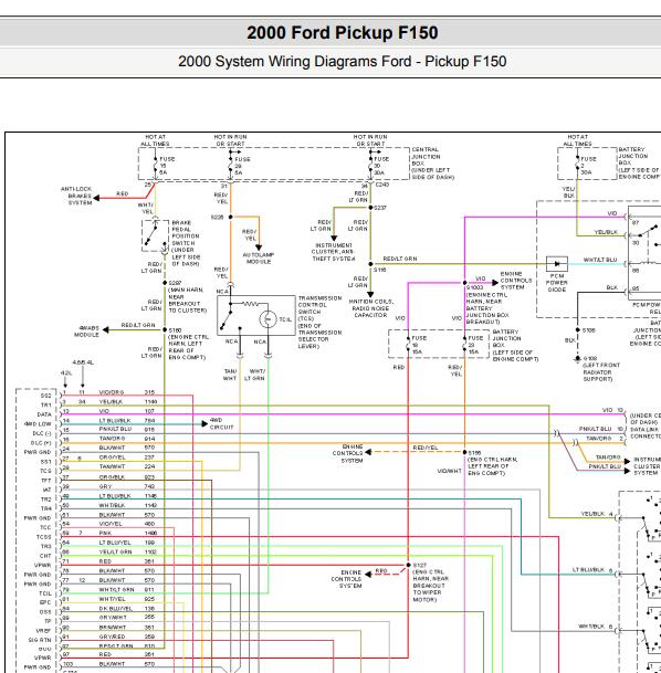2000年福特F150 变速箱模块电路图