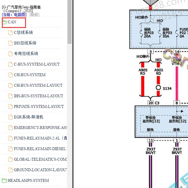 2020年广汽菲克指南者 CAN电路图