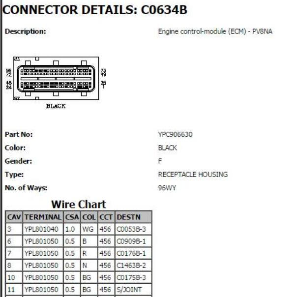 2005年路虎揽胜运动版4.2发动机电脑针脚图和电路图